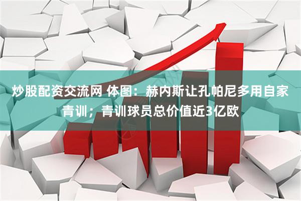 炒股配资交流网 体图：赫内斯让孔帕尼多用自家青训；青训球员总价值近3亿欧